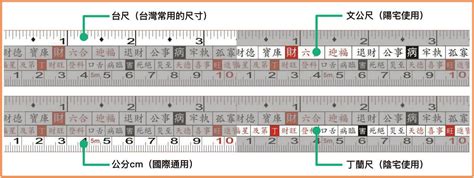 文公尺上下怎麼看|魯班尺(文公尺)怎麼看？8個魯班尺新手入門小知識